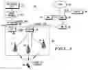 Fig. 02 - Efficient transitions between operating states in a communication network