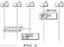 Fig. 05 - Efficient transitions between operating states in a communication network