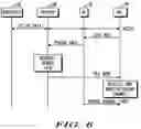 Fig. 06 - Efficient transitions between operating states in a communication network