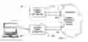 Fig. 01 - Systems and methods for allowing IP address handoff for mobile devices