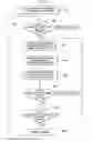 Fig. 05 - Systems and methods for allowing IP address handoff for mobile devices