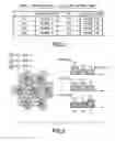 Fig. 02 - Apparatus, method and computer program product providing signaling for power reuse