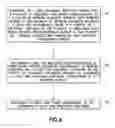 Fig. 06 - Apparatus, method and computer program product providing signaling for power reuse
