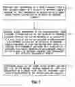 Fig. 07 - Apparatus, method and computer program product providing signaling for power reuse