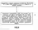 Fig. 08 - Apparatus, method and computer program product providing signaling for power reuse