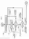 Fig. 08 - Adaptive Frame Synchronization in a Universal Mobile Telephone System Receiver