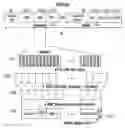 Fig. 01 - Framing for an adaptive modulation communication system
