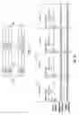 Fig. 08 - Framing for an adaptive modulation communication system