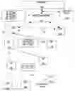 Fig. 01 - Deletion of routes of routing tables of a wireless mesh network