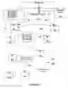 Fig. 03 - Deletion of routes of routing tables of a wireless mesh network
