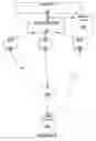 Fig. 07 - Deletion of routes of routing tables of a wireless mesh network