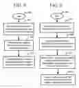 Fig. 05 - Methods and apparatus for the communication of cellular network information between a wireless local area network and a mobile station