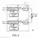 Fig. 04 - Apparatus and method of generating a plurality of synchronized radio frequency signals