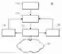 Fig. 01 - Method and apparatus to enforce airtime quota in service interval in a wireless LAN