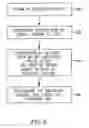 Fig. 06 - Method and device for providing multicast services to multiple customers