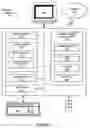 Fig. 02 - Method and system for time-stamping data packets from a network