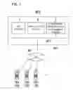 Fig. 02 - Call management method, call management system and message processing server system