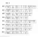 Fig. 07 - Call management method, call management system and message processing server system