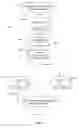 Fig. 07 - System for data transfer in a wireless network