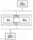 Fig. 01 - Selective passive address resolution learning