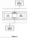 Fig. 02 - Selective passive address resolution learning