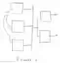 Fig. 03 - Selective passive address resolution learning