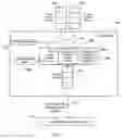 Fig. 07 - Methods and devices of a queue controller for dual mode bidirectional audio communication