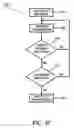 Fig. 07 - Method And Apparatus For A Two-Wire Serial Command Bus Interface