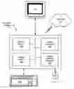 Fig. 01 - Method and system for offloaded transport layer protocol switching