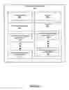 Fig. 03 - Method and system for offloaded transport layer protocol switching