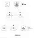 Fig. 07 - Method and system for using Bayesian network inference for selection of transport protocol algorithm
