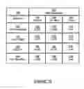 Fig. 08 - Method and system for using Bayesian network inference for selection of transport protocol algorithm