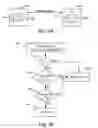 Fig. 06 - Propagation of conflict knowledge