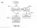 Fig. 07 - Propagation of conflict knowledge