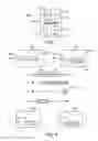 Fig. 08 - Propagation of conflict knowledge