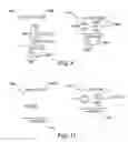 Fig. 09 - Propagation of conflict knowledge
