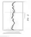 Fig. 06 - Superfluorescent fiber source with enhanced mean wavelength stability