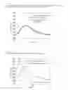 Fig. 04 - Method for detecting abnormality of temperature sensor in machine tool