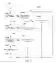 Fig. 06 - Method for Path Selection and Signal Processing in Wireless Communications System