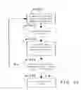 Fig. 09 - Method for Path Selection and Signal Processing in Wireless Communications System