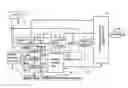 Fig. 01 - Moving picture prediction system
