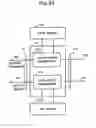 Fig. 35 - Moving picture prediction system