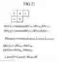 Fig. 18 - Moving picture encoding device, moving picture decoding device, moving picture encoding method, moving picture decoding method, program, and computer readable recording medium storing program