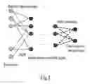 Fig. 02 - METHOD FOR PROTECTING VIDEO TRANSMISSION BASED ON H.264