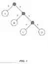 Fig. 02 - Parallelized dynamic Huffman decoder