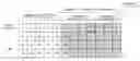 Fig. 01 - OFDM communication apparatus and OFDM communication method