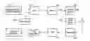 Fig. 01 - Edge MMSE filters