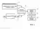Fig. 02 - Method and system for demodulation of a differential Loran C signal