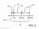 Fig. 04 - Method and system for demodulation of a differential Loran C signal