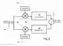 Fig. 05 - Method and system for demodulation of a differential Loran C signal